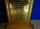 #747/1204: 1994, S = Track, Conference, 3 in a Row  Champion Corner Conference (girls), High School